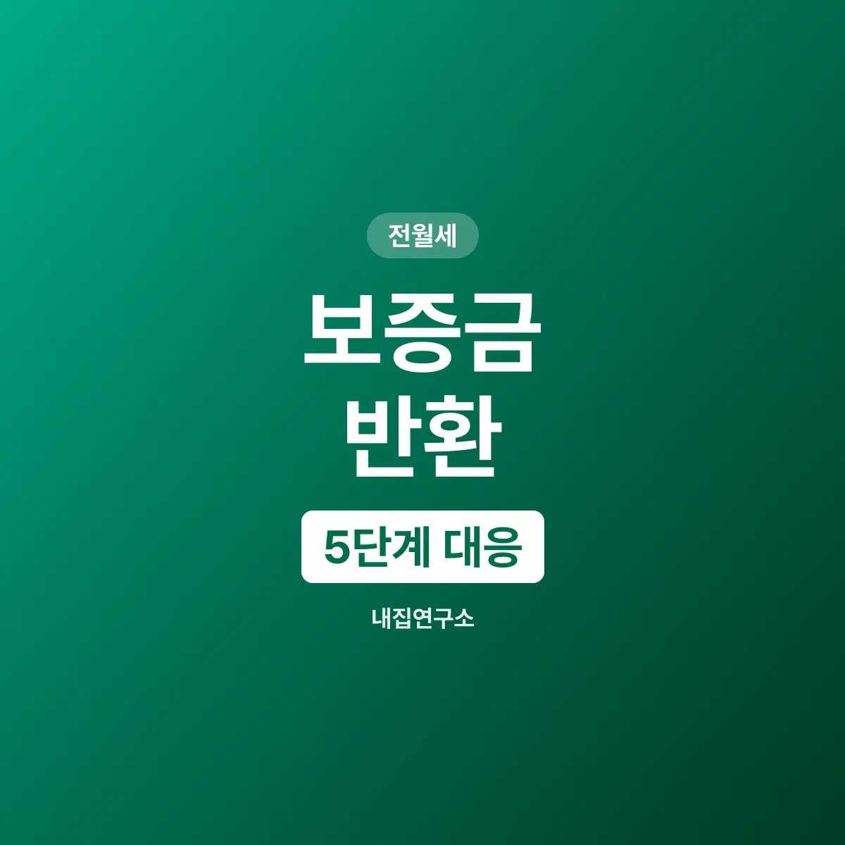 보증금 반환 안 될 때, 내용증명부터 5단계 대응