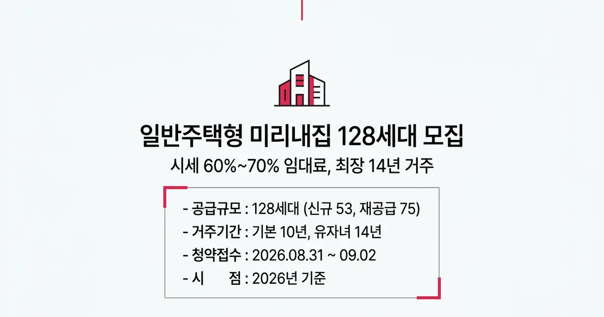 일반주택형 미리내집, 시세 60%에 14년 거주 조건