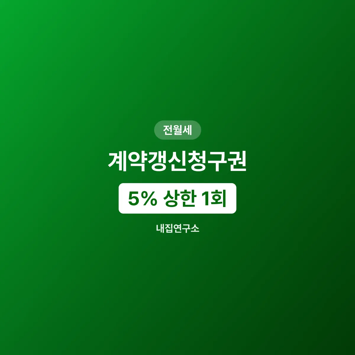 계약갱신청구권, 5% 상한과 1회뿐인 갱신 요구