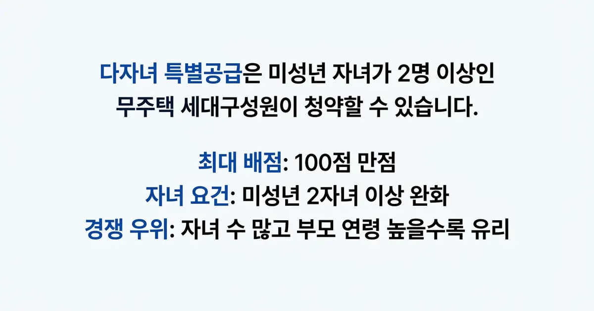 다자녀 특별공급 2자녀 완화, 소득요건 20%p까지